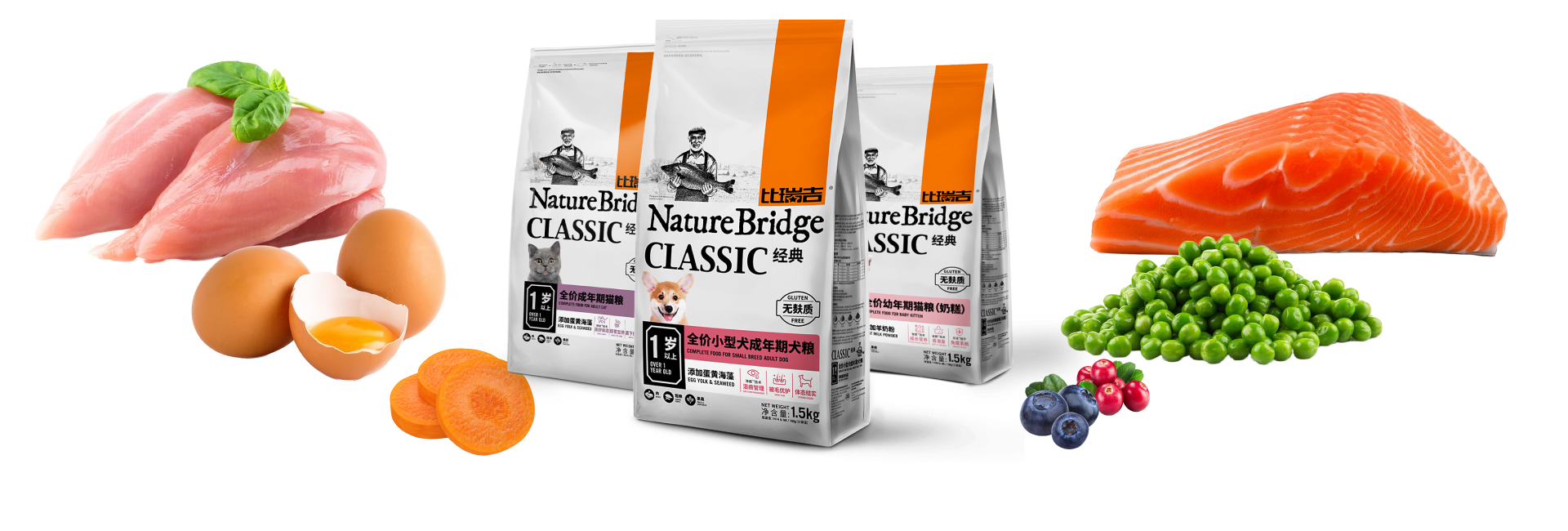 banner product